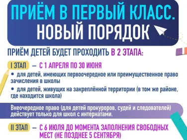 Приём в 1 класс