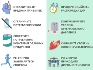 10 правил здорового сердца