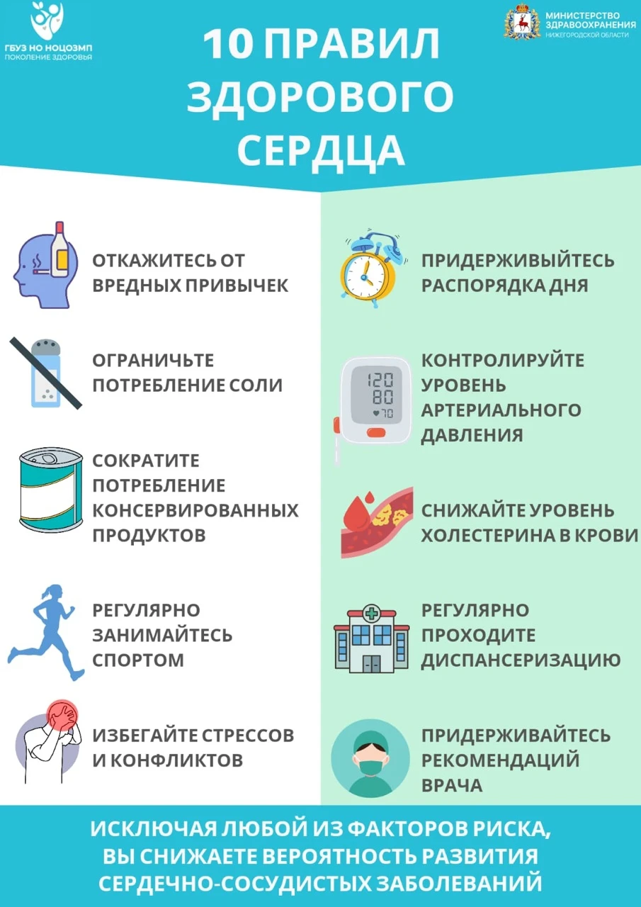 10 правил здорового сердца