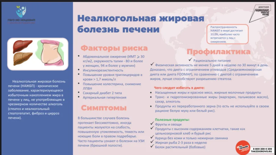Неалкогольная жировая болезнь печени. Профилактика.